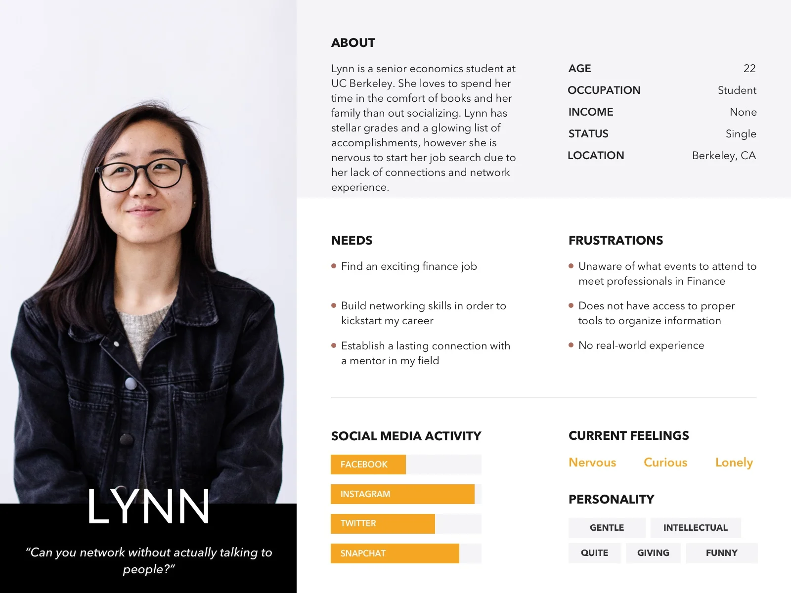 Lynn — Secondary Persona